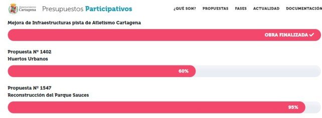 MC preguntará al Gobierno si seguirá el veto a los vecinos ‘enterrando’ los Presupuestos Participativos 6 ejecucion sauces web ayto CT